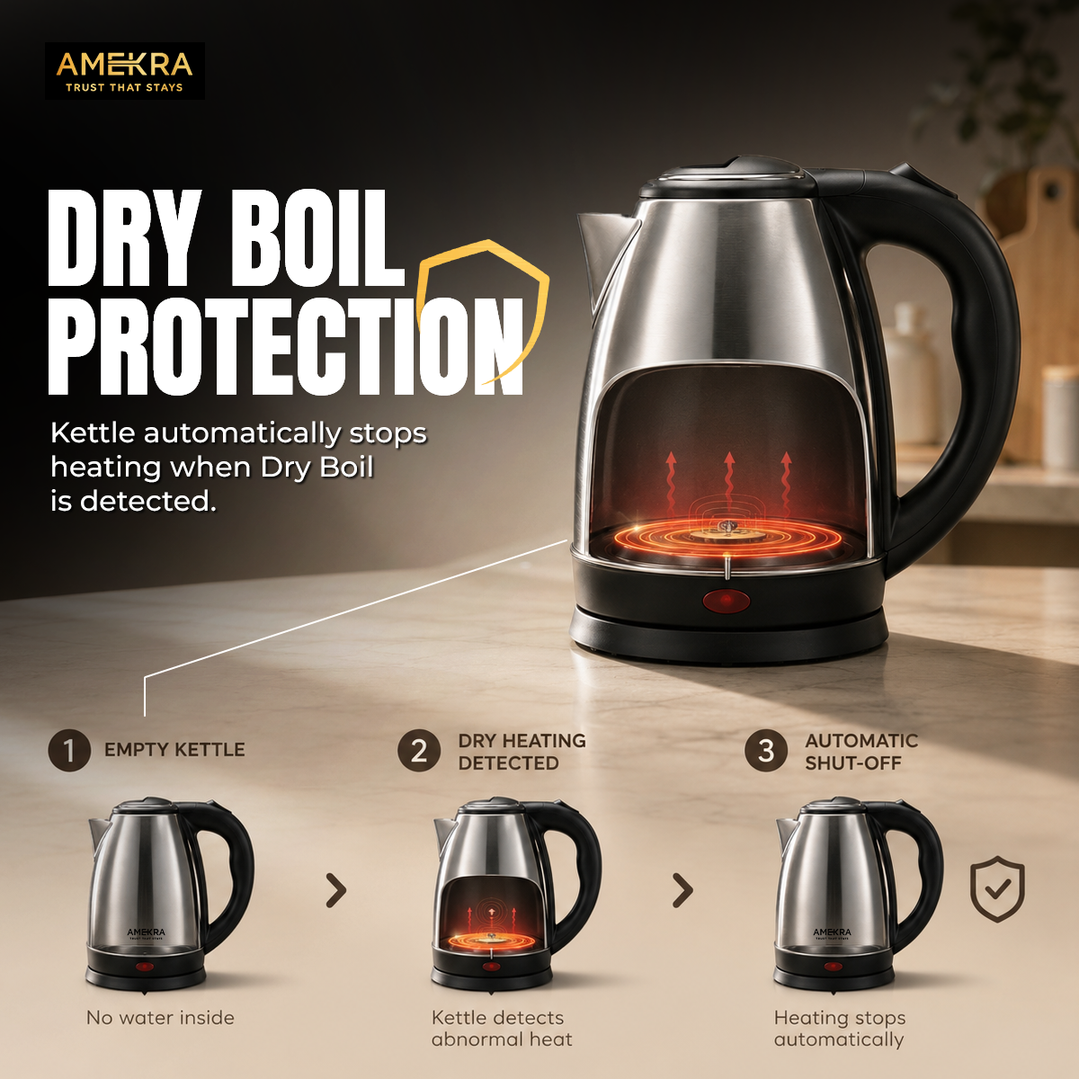 AMEKRA 1.8 L Electric Kettle – 1500W Rapid Boiling Electric Kettle