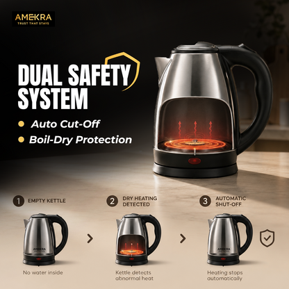 AMEKRA 1.8 L Electric Kettle – 1500W Rapid Boiling Electric Kettle